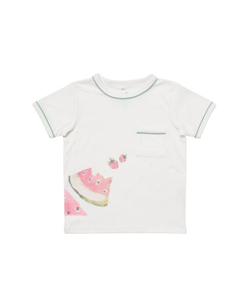 Preview of customized product